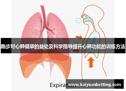 跑步对心肺健康的益处及科学指导提升心肺功能的训练方法