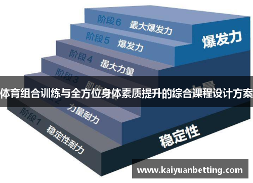 体育组合训练与全方位身体素质提升的综合课程设计方案